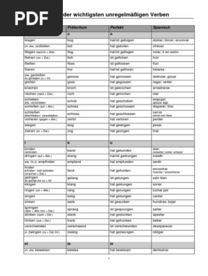 Liste Der Unregelmassigen Verben 528