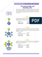 Your Future, Your Choice: The Amway Sales and Marketing Plan