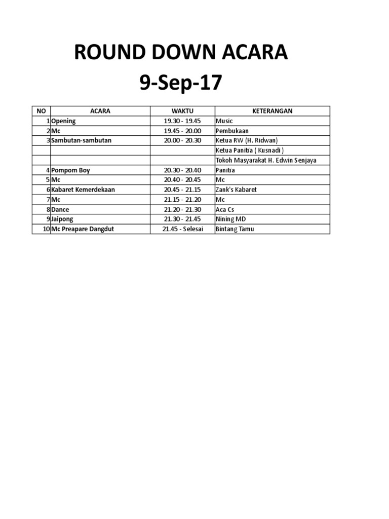 Rundown Acara 9 September 2017 | PDF