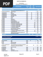 Proposed Budget Cuts