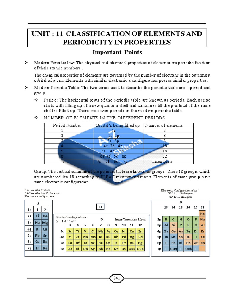 Classification of Elements and Periodicity in Properties | Electron