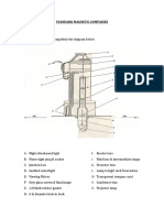 Standard Magnetic Compasses