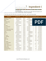 Recipe Calculator Spreadsheet