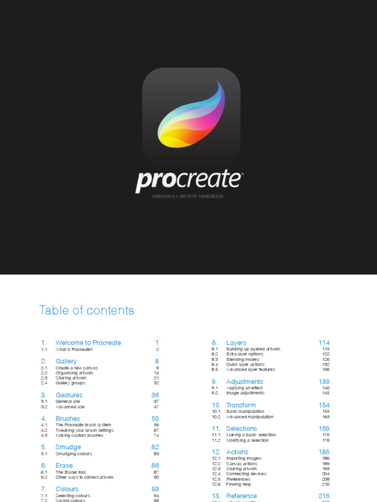 Procreate User Guide PDF Adobe Twitter