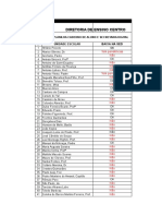 Relação de Escod 17 05 2016