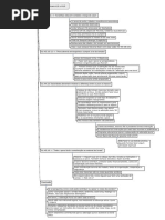 Discurso a Adoração Pura é Restaurada