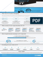 IEC_The_Future_of_Corporate_IT_2013_2017_Infographic_Poster.pdf