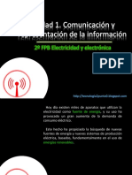 IMRTD - Unidad01-Comunicación y Representación de La Información