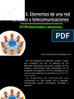 IMRTD_Unidad03-Elementos de Una Red de Datos y Telecomunicaciones