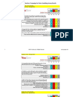 YouGov Combined Research