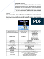 Informasi Satelit WV2