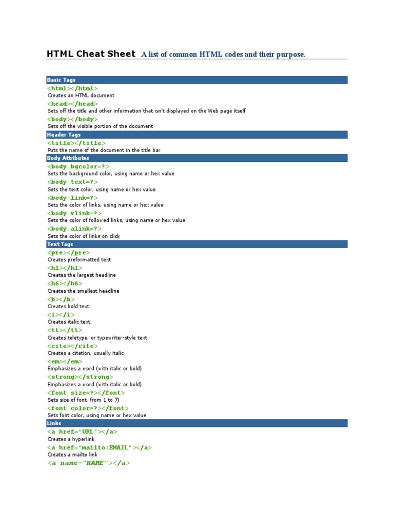 HTML Cheat Sheet: A List of Common HTML Codes and Their Purpose | PDF ...