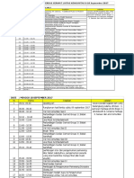 Rundown