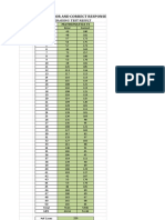 Frequency of Error and Correct Response Sample