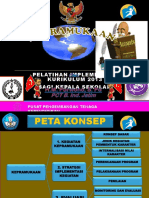 Ppt. B4.1. Pramuka KS