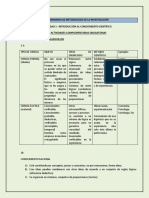 Actividades Complementarias de La Unidad 1 - Metodologia - de - La - Investigación