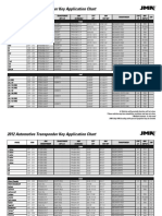 2012 Automotive Key Chart JMA PDF