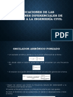 Aplicaciones de Las Ecuaciones Diferenciales de Orden n