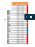 5.1 Analisis Skoring Potensi Ekowisata - Ok