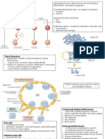 Robbins Chapter 3 Diagrams