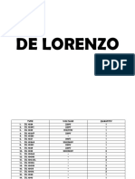 De Lorenzo Front