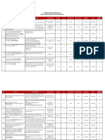 FKBITM Senarai Jurnal Berwasit 2015