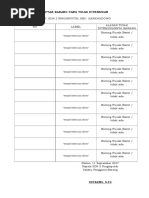 Surat Keputusan SOP