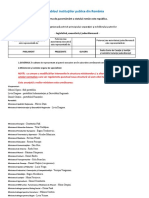 administratie-publica-tabloul-institutiilor-publice-din-romania.pdf
