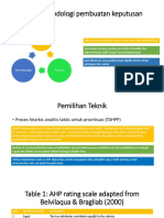 Tahap Metodologi Pembuatan Keputusan