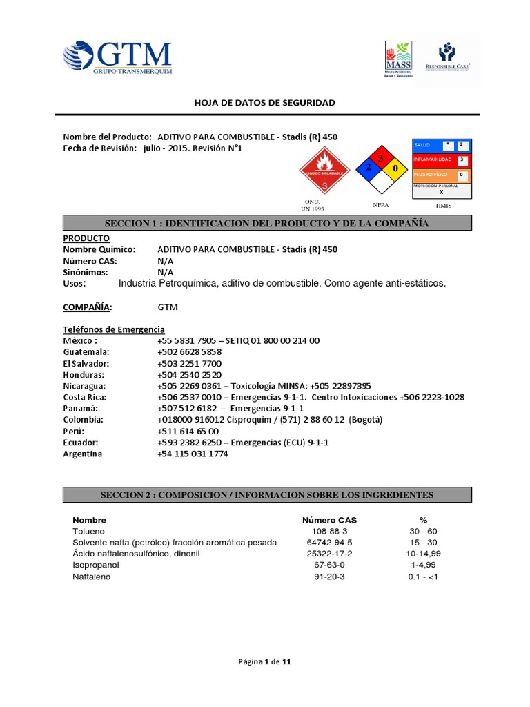 Aditivo Para Combustible (Stadis r 450) | Residuos | Toxicidad