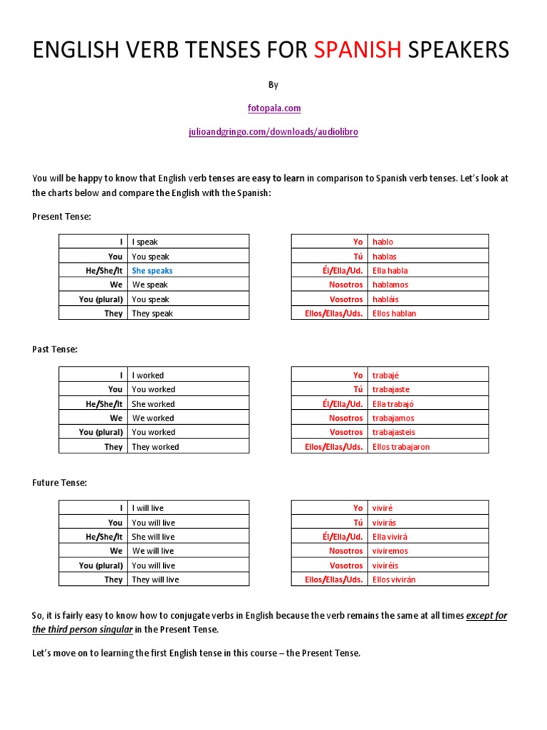 English Verb Tenses For Spanish Speakers 2016 | PDF | Grammatical Tense |  Perfect (Grammar)