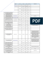 Download Alamat Industri by fitcekodok SN35905642 doc pdf