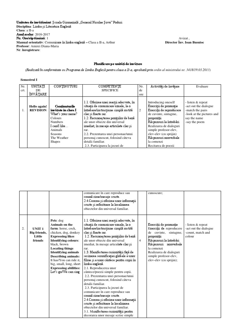 Planificare Unitati NINO | PDF