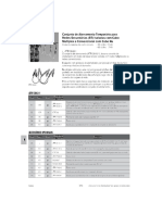 Catalogo de Productos RITZ PDF