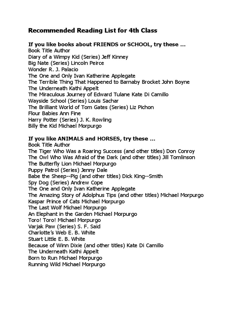 4th Grade Reading List PDF Children's Literature Leisure