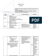 Tle Grade 9 (Cookery&Bpp) Syllabus