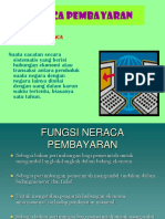 Neraca Pembayaran