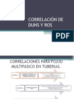 Correlacion Duns Y Ros