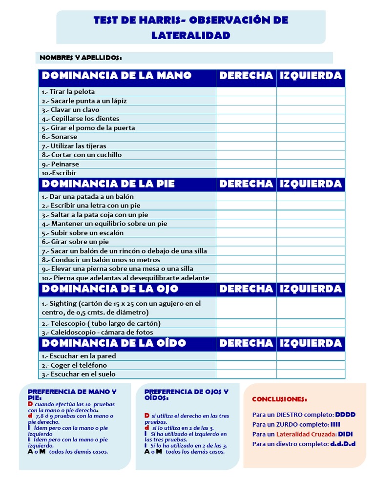 Test de Harris | PDF