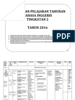 F2 - RPT Form 2 PDF