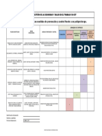 RAP3 - EV03 - Matriz de Jerarquización Con Medidas de Prevención y Control Frente A Un PeligroRiesgo