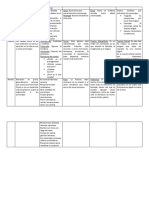 Repaso Final Modelos Literarios