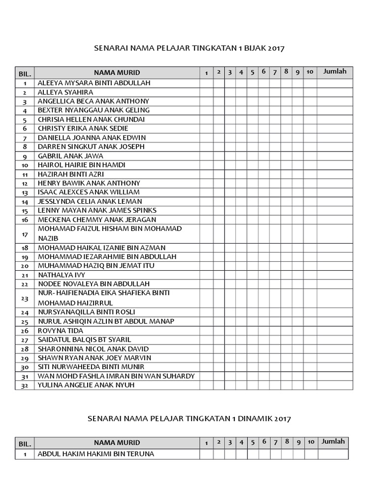 Senarai Nama Pelajar Utk Markah Exam | PDF