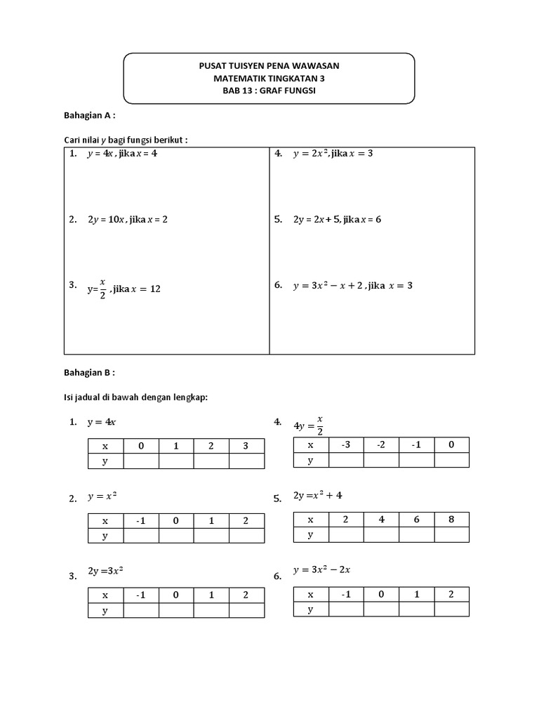 Latihan Tingk. 3 Graf Fungsi