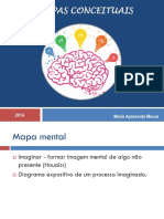 Mapas Conceituais