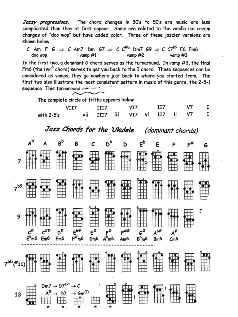 Excerpts - Ukulele - Jazz Chords and Changes - 2 - 2 | PDF