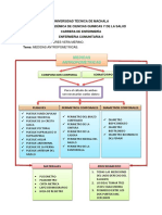 Medidas antropométricas para determinar composición corporal y somatotipo