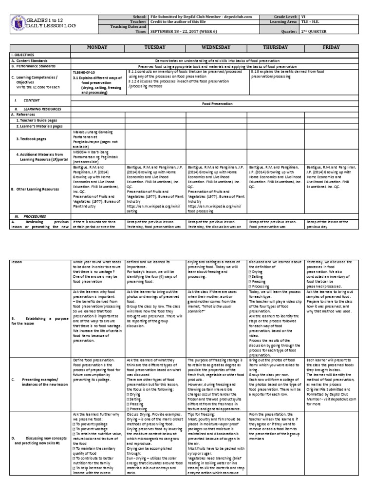 Dll Tlehe 6 q2 w6 Food Preservation Foods