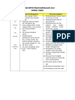 Contoh RKM RPPM PAUD Kurikulum 2013 PDF