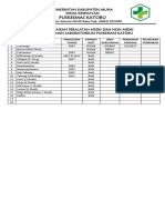 Daftar Perbaikan